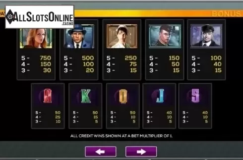 Paytable 1. Mystery Train from High 5 Games