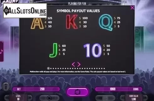 Paytable 1. NRG Sound from Fugaso