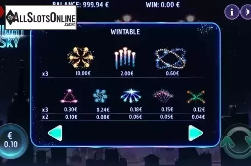 Paytable screen