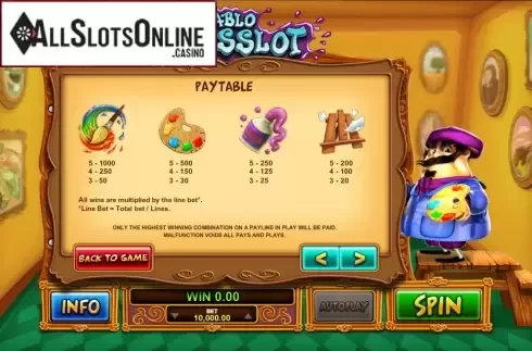 Screen6. Pablo Picas from Leander Games