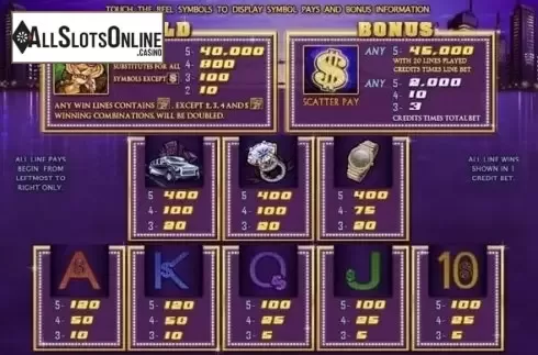 Paytable. Parvenu Tiger from Jumbo Games