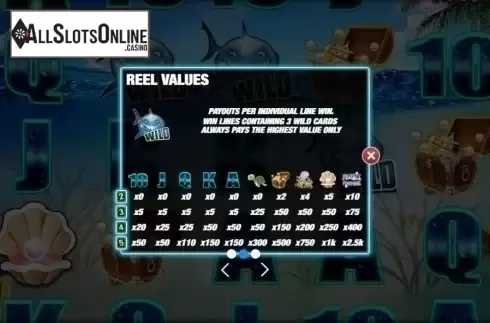 Paytable 2. Pearl's Fortune from Nektan
