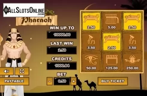 Game workflow. Pharaoh (PlayPearls) from PlayPearls