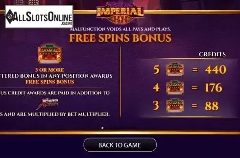 Feature Screen