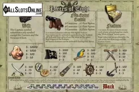 Paytable . Pieces of Eight from Genii