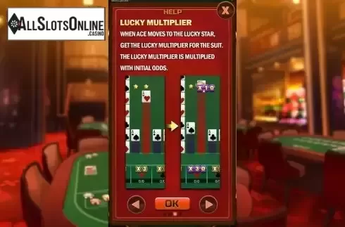 Multiplier screen