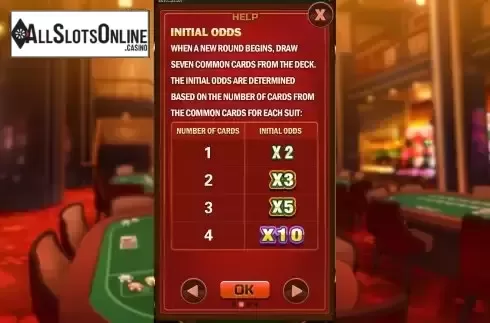 Paytable screen