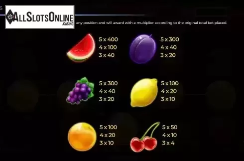 Paytable screen