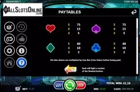Paytable screen 2