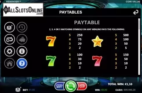 Paytable screen