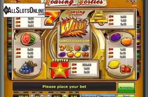 Paytable 1. Roaring Forties from Greentube