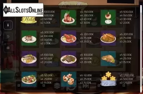 PayTable Screen