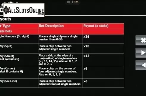 Info. Roulette (CORE Gaming) from CORE Gaming