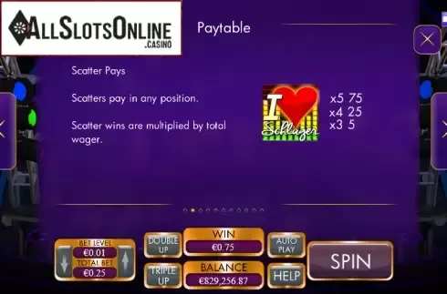 Paytable 2. Schlager Millions from Genesis