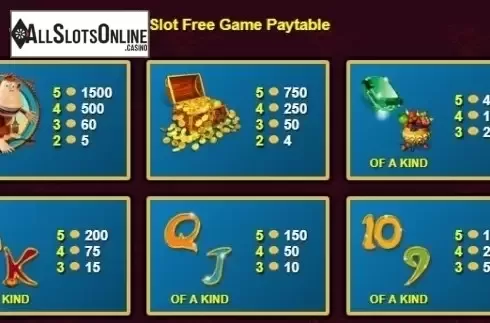 Paytable 1. Scratch Genie Wild from NextGen