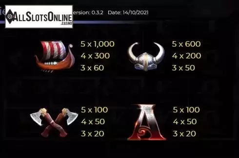 Paytable screen