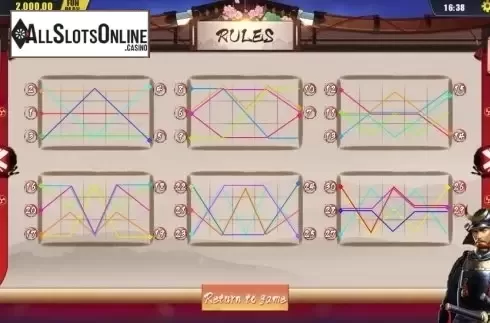 Lines 1. Shogun from Dream Tech