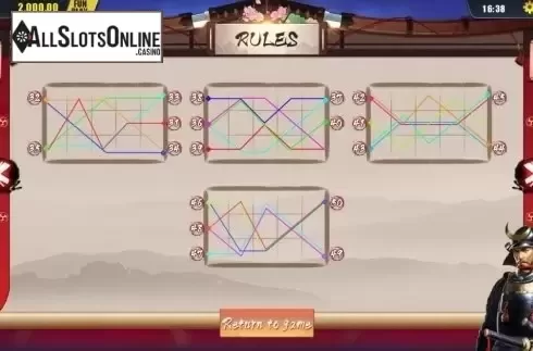 Lines 2. Shogun from Dream Tech