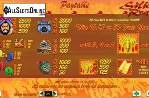 Paytable 1. Silk Road (Aristocrat) from Aristocrat