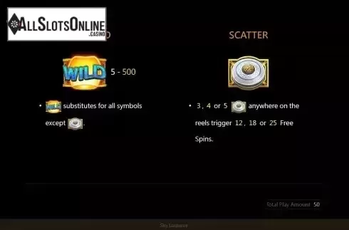 PayTable screen