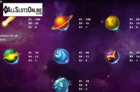 Paytable 2. Solar Stars from Bwin.Party