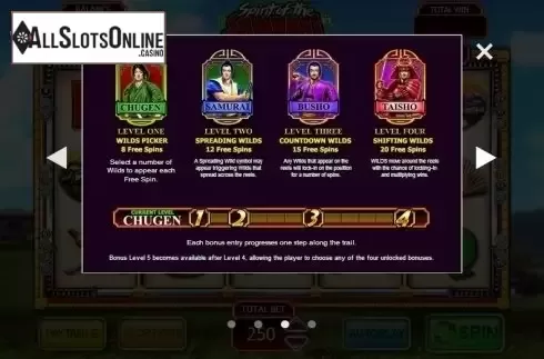 Paytable 3. Spirit of the Samurai from Inspired Gaming