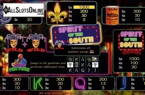 Paytable. Spirit of the South HD from Merkur