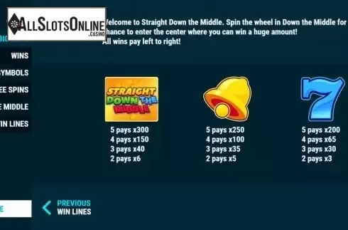 High Paytable Symbols screen