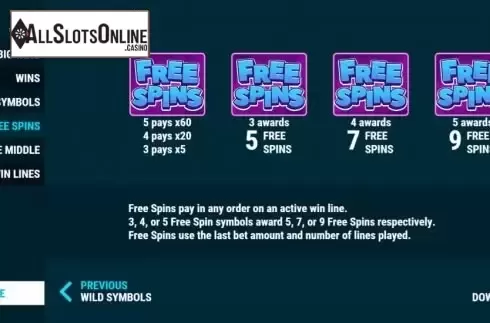 FS Feature screen