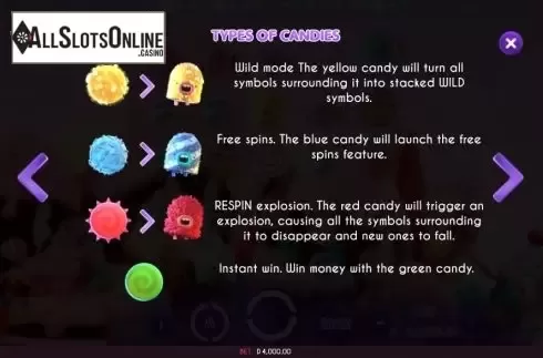 Features screen. Sugar Frenzy from Triple Cherry