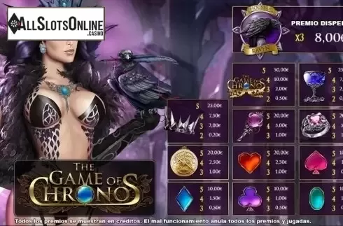 Paytable 1. The Game of Chronos from R. Franco