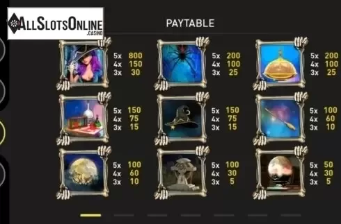 Paytable. Trick or Treat (GamePlay) from GamePlay