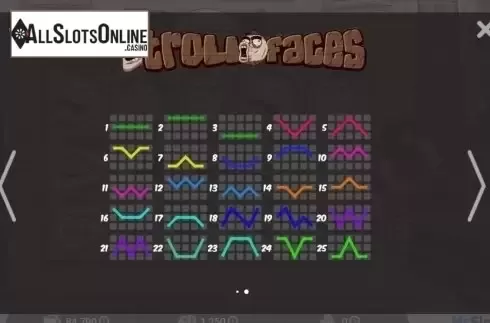Screen3. Troll Faces from MrSlotty