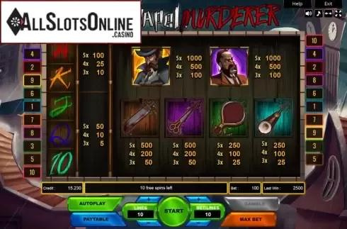 Paytable. Whitechapel Murderer from Platin Gaming