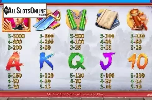 PayTable Screen