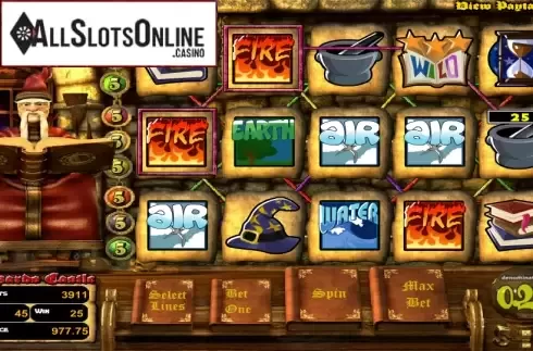 Wild. Wizard's Castle from Betsoft