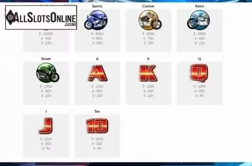 Paytable . #1 Street Racer from Maverick