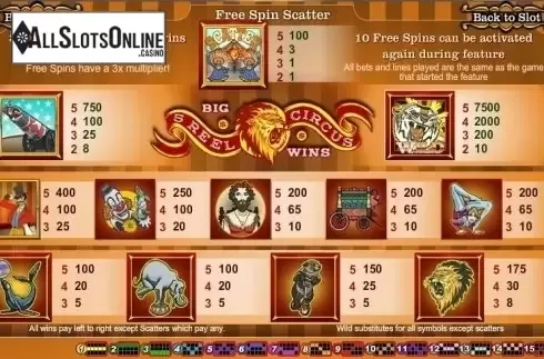 Screen2. 5 Reel Circus from Rival Gaming