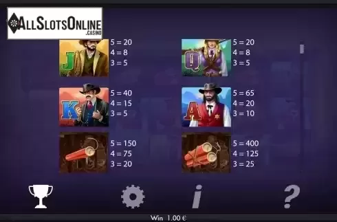 Paytable screen