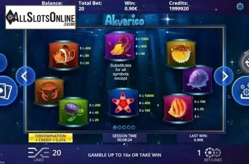 Paytable. Akvarico from DLV