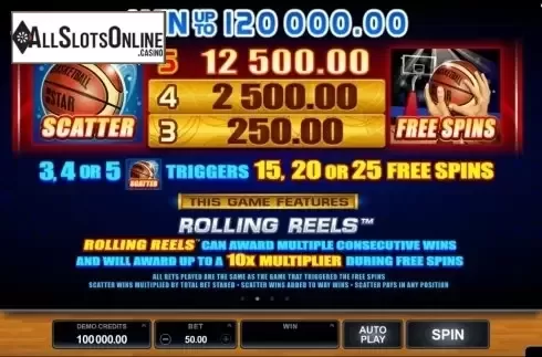 Screen3. Basketball Star from Microgaming