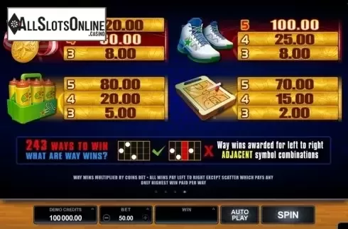 Screen5. Basketball Star from Microgaming