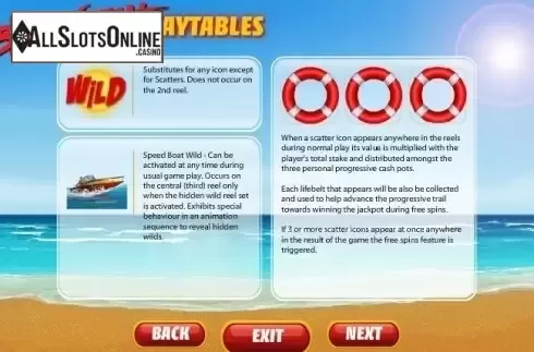 Paytable 3. Baywatch (Playtech) from Playtech