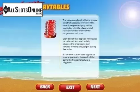 Paytable 5. Baywatch (Playtech) from Playtech