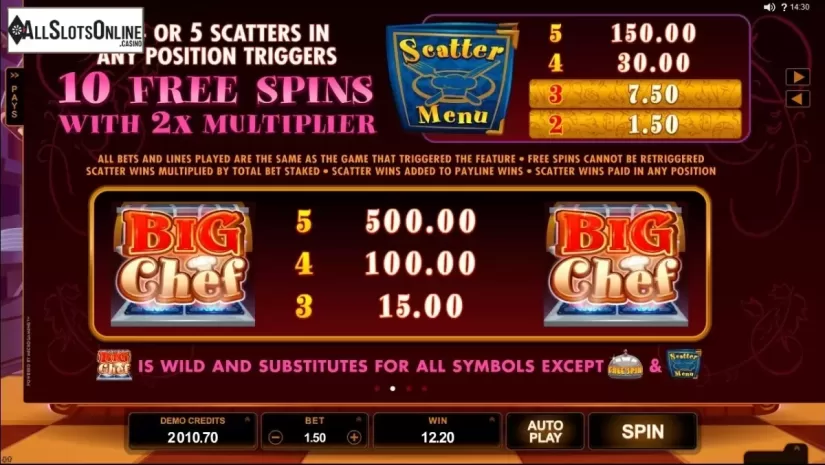 Screen3. Big Chef from Microgaming