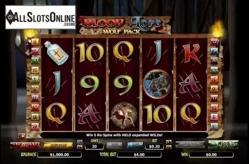 Game Screen. Bloodlore Wolf Pack from NextGen
