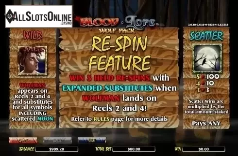 Features. Bloodlore Wolf Pack from NextGen