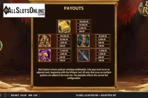 Paytable 1. Book of Relics from Red7