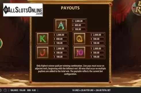 Paytable 2. Book of Relics from Red7