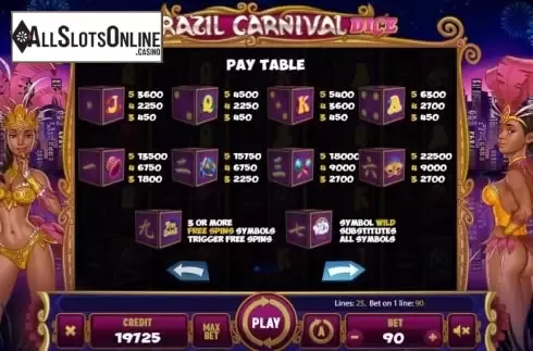 Paytable screen